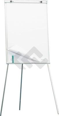 Flip-over model Budget